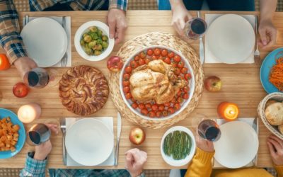 How to Use Thanksgiving Day to Manifest Quicker✨