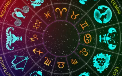 Your Zodiac Sign and How it Affects Your Ability to Manifest